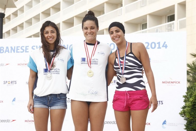 Lebanese Swimming Championship